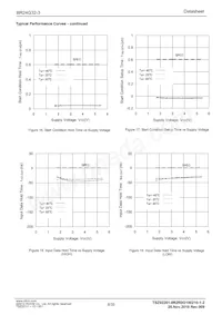 BR24G32-3 Datasheet Page 8