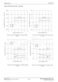 BR24G32-3 Datenblatt Seite 9