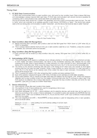 BR24G32-3A Datenblatt Seite 14