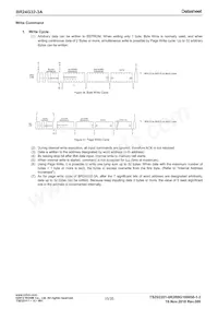 BR24G32-3A Datasheet Page 15