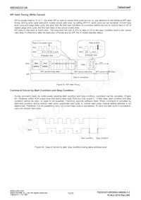 BR24G32-3A Datasheet Page 19