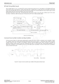 BR24G32-3A Datenblatt Seite 19