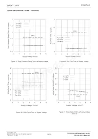 BR24T128-W Datasheet Page 10