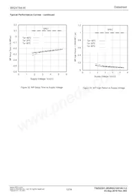 BR24T64-W Datasheet Page 12