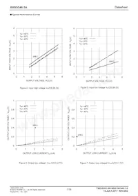 BR93G46-3A Datasheet Page 7