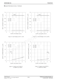 BR93G46-3A Datasheet Page 9