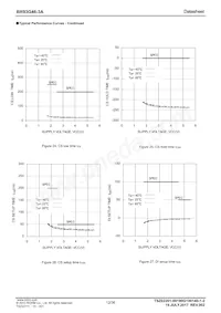 BR93G46-3A Datasheet Page 12