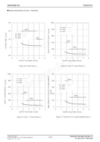 BR93G46-3A Datasheet Page 13