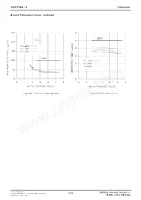 BR93G46-3A Datasheet Page 14