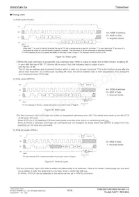 BR93G46-3A數據表 頁面 16