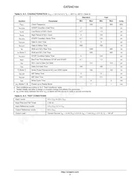 CAT24C164WI-GT3 Datasheet Pagina 3