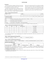 CAT24C208WI-G數據表 頁面 8