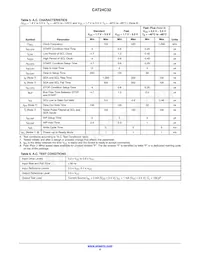 CAT24C32WI-GT3JN Datasheet Page 4