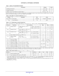 CAT25020VP2I-GT3 Datasheet Pagina 2