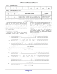 CAT25020VP2I-GT3 Datasheet Pagina 6