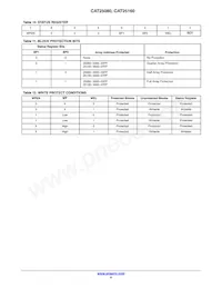 CAT25160HU2I-GT3 Datasheet Page 6