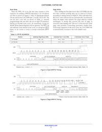CAT25160HU2I-GT3 Datasheet Page 8