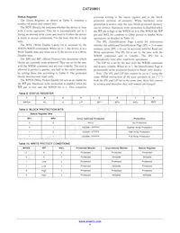 CAT25M01YI-G Datasheet Page 5