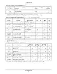 CAT28C16AXI-90T Datasheet Page 3