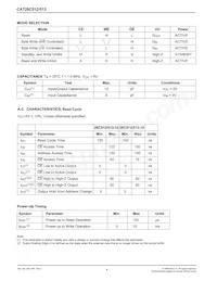 CAT28C512GI-15T Datasheet Page 4