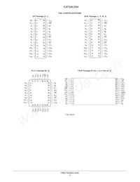 CAT28LV64WI-25T Datasheet Page 2