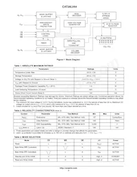 CAT28LV64WI-25T Datasheet Page 3