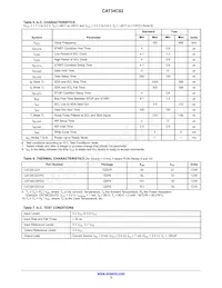 CAT34C02HU3I-GT4 Datasheet Pagina 3