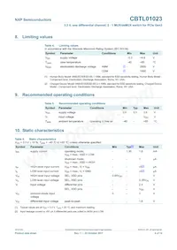 CBTL01023GM Datasheet Page 4