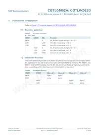 CBTL04082BBS Datasheet Page 5