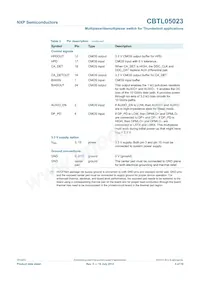 CBTL05023BS Datasheet Page 5