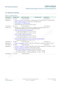 CBTL05023BS Datasheet Page 16