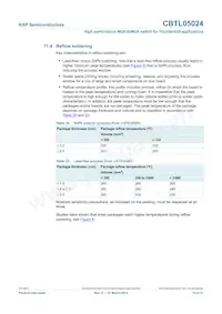 CBTL05024BSHP Datasheet Page 16