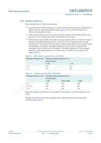 CBTL06DP211EE Datasheet Pagina 14