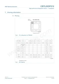 CBTL06DP212EE Datasheet Pagina 4