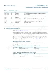 CBTL06DP212EE Datasheet Page 6
