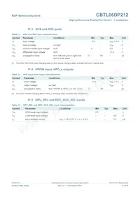 CBTL06DP212EE Datasheet Page 9