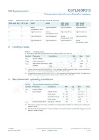 CBTL06DP213EE Datasheet Page 7