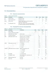 CBTL06DP213EE Datasheet Page 8