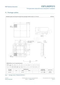 CBTL06DP213EE Datasheet Page 10