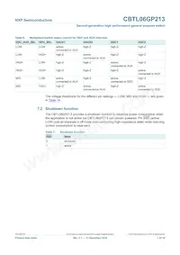 CBTL06GP213EEJ Datasheet Page 7