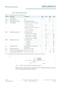 CBTL06GP213EEJ Datasheet Page 10