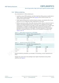 CBTL06GP213EEJ Datasheet Page 14