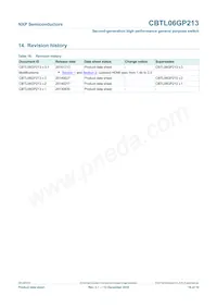 CBTL06GP213EEJ Datasheet Page 16