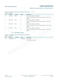 CBTL08GP053EVAZ Datasheet Page 16