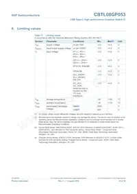 CBTL08GP053EVAZ Datasheet Page 18