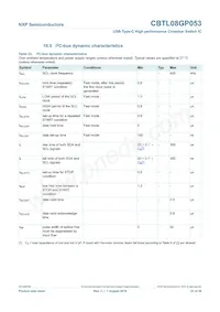 CBTL08GP053EVAZ Datasheet Page 23