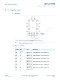 CBTU02043HEJ Datasheet Page 4