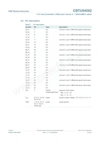 CBTU04082BS Datasheet Page 4