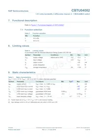 CBTU04082BS Datasheet Page 5