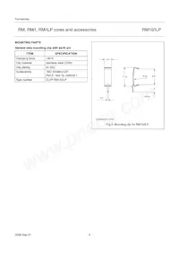CLI/P-RM10/I Datasheet Pagina 5